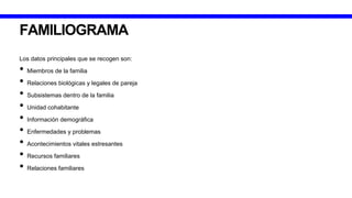 FAMILIOGRAMA
Los datos principales que se recogen son:
• Miembros de la familia
• Relaciones biológicas y legales de pareja
• Subsistemas dentro de la familia
• Unidad cohabitante
• Información demográfica
• Enfermedades y problemas
• Acontecimientos vitales estresantes
• Recursos familiares
• Relaciones familiares
 