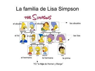 La familia de Lisa Simpson

el abuelo                 la abuela                       los abuelos




 el tío        el padre        la madre                       las tías




          el hermano             la hermana        la prima

                       YO “la hija de Homer y Marge”
 