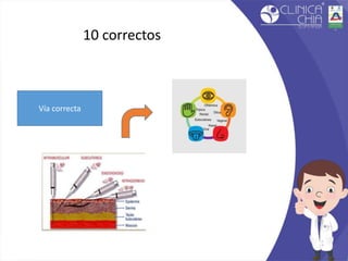 10 correctos
Vía correcta
 
