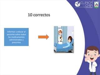 10 correctos
Informar y educar al
paciente sobre todos
los medicamentos
administrados y
prescritos
 