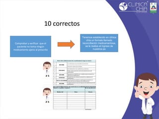 10 correctos
Comprobar y verificar que el
paciente no toma ningún
medicamento ajeno al prescrito
Tenemos establecido en clínica
chía un formato llamado
reconciliación medicamentosa,
se le realiza al ingreso de
nuestros pa
 