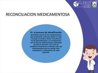 RECONCILIACION MEDICAMENTOSA
Es el proceso de identificación
del listado exacto de los medicamentos
que el paciente consume desde su casa
e incluye el nombre, dosis, frecuencia y
vía de administración y la comparación
con la lista de medicamentos ordenados
durante la atención con el fin de
establecer finalmente un listado único de
medicamentos para el manejo intra
hospitalario o ambulatorio de cada
paciente.
 