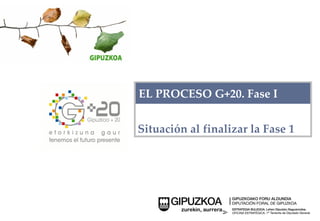 Situación al finalizar la Fase 1 EL PROCESO G+20. Fase I 