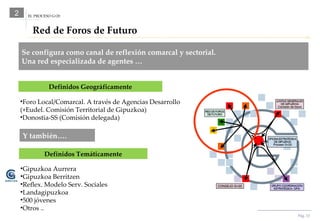 Pág.  Foro Local/Comarcal. A través de Agencias Desarrollo (+Eudel. Comisión Territorial de Gipuzkoa) Donostia-SS (Comisión delegada) Definidos Geográficamente Definidos Temáticamente EL PROCESO G+20 2 Red de Foros de Futuro Y también…. Gipuzkoa Aurrera Gipuzkoa Berritzen Reflex. Modelo Serv. Sociales Landagipuzkoa 500 jóvenes Otros .. Se configura como canal de reflexión comarcal y sectorial. Una red especializada de agentes … 