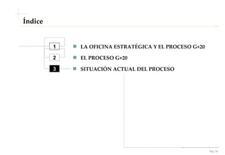Pág.  Índice 1 2 3 LA OFICINA ESTRATÉGICA Y EL PROCESO G+20 EL PROCESO G+20 SITUACIÓN ACTUAL DEL PROCESO 