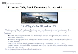 Pág.  SITUACIÓN ACTUAL DEL PROCESO 3 El proceso G+20, Fase I. Documento de trabajo I.1 I.1 - Diagnóstico Gipuzkoa 2008 Un documento “ligero”, centrando la mirada sobre aquellos aspectos que consideramos clave para nuestro futuro. Seleccionados 63 áreas clave distribuidos en cinco ámbitos estratégicos. Objetivo realizar una radiografía actual y lo más integral posible de Gipuzkoa (incluyendo las realidades comarcales).   ir lo más atrás posible en el tiempo para poder observar y analizar como ha evolucionado nuestro territorio. identificar aquellas fortalezas y debilidades que se consideran centrales y cuyo conocimiento es imprescindible para poder identificar los retos a los que nos tendremos que enfrentar en el futuro. Es un documento que será actualizado anualmente. 