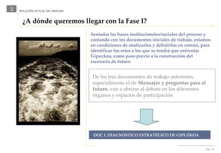 Pág.  ¿A dónde queremos llegar con la Fase I? DOC I. DIAGNÓSTICO ESTRATÉGICO DE GIPUZKOA De los tres documentos de trabajo anteriores, especialmente el de  Mensajes y preguntas para el futuro , van a abrirse al debate en los diferentes órganos y espacios de participación SITUACIÓN ACTUAL DEL PROCESO 3 Sentadas las bases institucionales/sociales del proceso y contando con los documentos iniciales de trabajo, estamos en condiciones de analizarlos y debatirlos en común, para identificar los retos a los que se tendrá que enfrentar Gipuzkoa, como paso previo a la construcción del escenario de futuro 