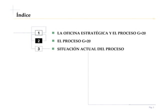 Pág.  Índice 1 2 3 LA OFICINA ESTRATÉGICA Y EL PROCESO G+20 EL PROCESO G+20 SITUACIÓN ACTUAL DEL PROCESO 