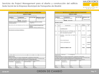 Servicios de Project Management para el diseño y construcción del edificio
Sede Social de la Empresa Municipal de Transportes de Madrid
CONSTRUCCION “SEDE SOCIAL DE LA EMPRESA MUNICIPAL DE TRANSPORTES”

CONSTRUCCION “SEDE SOCIAL DE LA EMPRESA MUNICIPAL DE TRANSPORTES”
ORDEN DE CAMBIO

ORDEN DE CAMBIO
Descripción: Reconstrucción de medianera en fase de estructura.

Descripción: Reconstrucción de medianera en fase de estructura.

CONTRATO:
01 – DEMOLICIONES

CONTRATO:
01 – DEMOLICIONES

CONTRATISTA:
Demoliciones XXXX

FECHA: 20/06/2009
Solicitamos aprobación para proceder al
cambio siguiente:

OC. Nº 01-001 IMPUTAR AL LOTE Nº:
01 DEMOLICIONES

CONTRATISTA:
Demoliciones XXXX

OC. Nº 01-001 IMPUTAR AL LOTE
Nº:
01 DEMOLICIONES

FECHA: 20/06/2009

Valor de la orden de cambio:
14.468’90 €

Reconstrucción de medianera en finca vecina Influencia sobre el programa de
trabajo:
URGENTE- Retrasa realización de
estructura y cimentación.

RESUMEN GENERAL
Nº

Ud.

DESCRIPCIÓN

TIPO

UD

PRECIO
UNITARIO

TOTALES
(€)

CONSTRUCCION

Esta situación se produce debido a:
01.01

Ud

01.02

Ud

Reconstrucción de medianera en
fase de estructura con pared de
22cm de espesor de ladrillo.

C

230’58

62’75

Montaje y desmontaje de medios
auxiliares

C

1

INCLUIDO
Subtotal

TOTAL ADICIONALES

14.468’90

0’00
14.468’90
-

TOTAL CONTINGENCIAS

14.468’90
Total
TOTAL

ORDEN DE CAMBIO 01-001

Observaciones:
Precios no incluyen I.V.A. Forma de pago según condiciones contractuales.
La Orden de Cambio se realizará mediante la modalidad Llave en Mano, incluyendo todos
los trabajos, medios y acciones necesarias para su completa ejecución.
Nota: Esta Orden de Cambio no será válida sin la aprobación de la Propiedad.

Contratista:

MAYOR FORCE

EMT

Fdo:
Fecha:

23/06/09

Ingeniería /
Arquitectura:

Fdo:
Fecha:

Fdo:
Fecha:

Fdo:
Fecha:

14.468’90
14.468’90€

Leyenda TIPO: A: Adicional
C: Contingencia
Observaciones:
Precios no incluyen I.V.A. Forma de pago según condiciones contractuales.
La Orden de Cambio se realizará mediante la modalidad Llave en Mano, incluyendo todos
los trabajos, medios y acciones necesarias para su completa ejecución.
Nota: Esta Orden de Cambio no será válida sin la aprobación de la Propiedad.

Contratista:

Ingeniería /
Arquitectura:

MAYOR FORCE

EMT

Fdo:
Fecha:

Fdo:
Fecha:

Fdo:
Fecha:

Fdo:
Fecha:

ORDEN DE CAMBIO

Pág. 91

 