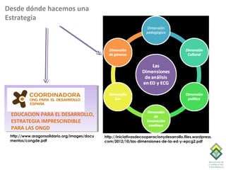 Desde dónde hacemos una
Estrategia




 EDUCACION PARA EL DESARROLLO,
 ESTRATEGIA IMPRESCINDIBLE
 PARA LAS ONGD
 http://www.aragonsolidario.org/images/docu   http://iniciativasdecooperacionydesarrollo.files.wordpress.
 mentos/congde.pdf                            com/2012/10/las-dimensiones-de-la-ed-y-epcg2.pdf
 
