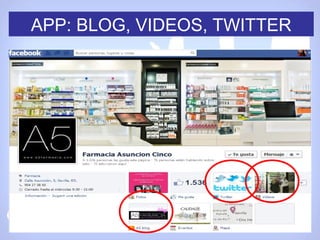 APP: BLOG, VIDEOS, TWITTER
 