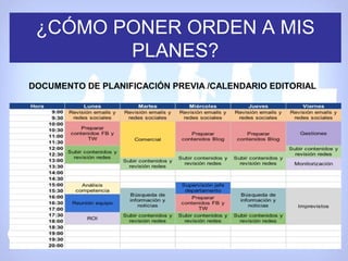 ¿CÓMO PONER ORDEN A MIS
        PLANES?
DOCUMENTO DE PLANIFICACIÓN PREVIA /CALENDARIO EDITORIAL
 