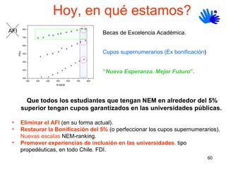 AFI Que todos los estudiantes que tengan NEM en alrededor del 5% superior tengan cupos garantizados en las universidades públicas.  Eliminar el AFI  (en su forma actual).  Restaurar la Bonificación del 5%  (o perfeccionar los cupos supernumerarios).  Nuevas escalas  NEM-ranking. Promover experiencias de inclusión en las universidades ,  tipo propedéuticas, en todo Chile. FDI.   Cupos supernumerarios (Ex bonificación )  Becas de Excelencia Académica. “ Nueva Esperanza. Mejor Futuro ”. Hoy, en qué estamos? 
