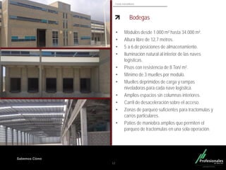 Fondo Inmobiliario
Sabemos Cómo
Bodegas
12
• Módulos desde 1.000 m² hasta 34.000 m².
• Altura libre de 12,7 metros.
• 5 a 6 de posiciones de almacenamiento.
• Iluminación natural al interior de las naves
logísticas.
• Pisos con resistencia de 8 Ton/ m².
• Mínimo de 3 muelles por modulo.
• Muelles deprimidos de carga y rampas
niveladoras para cada nave logística.
• Amplios espacios sin columnas interiores.
• Carril de desaceleración sobre el acceso.
• Zonas de parqueo suficientes para tractomulas y
carros particulares.
• Patios de maniobra amplios que permiten el
parqueo de tractomulas en una sola operación.
 