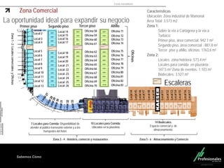 Fondo Inmobiliario
Sabemos Cómo
La oportunidad ideal para expandir su negocio
Escaleras
Zona 5 - 6 : Almacenamiento y ComercioZona 3 - 4 : Hotelera, comercio y restaurantes
14 Bodecales:
Espacio comercial y de
almacenamiento.
Local 2
Local 3
Local 4
Local 5
Local 6
Local 7
Local 8
Local 9
Local 10
Local 11
Local 12
10 Locales para Comida:
Ubicados en la plazoleta
7 Locales para Comida: Disponibilidad de
atender al público transeúnte exterior y a los
huéspedes del hotel.
Local 13
Local38
Local37
Local40
Local39
Local34
Local35
Local41
Local42
Local43
Primer piso
Local 14
Local 15
Local 16
Local 17
Local 18
Local 19
Local 20
Local 21
Local 22
Local 23
Local 24
Local 25
Local 26
Segundo piso
Zona1-2:LocalescomercialesyOficinas
Local44
Local45
Local46
Local47
Local48
Local49
Local50
Local51
Local52
Local53
Local54
Local55
Local56
Local57
AltilloTercer piso
Oficina 58
Oficina 59
Oficina 60
Oficina 61
Oficina 62
Oficina 63
Oficina 64
Oficina 65
Oficina 66
Oficina 67
Oficina 68
Oficina 69
Oficina 70
Oficina 71
Oficina 72
Oficina 73
Oficina 74
Oficina 75
Oficina 76
Oficina 79
Oficina 78
Oficina 77
Oficina 80
Oficina 81
Oficina 82
Oficina 83
Oficinas
Local 1
Local36
Características
Ubicación: Zona industrial de Mamonal
Área Total: 3.573 m2
Zona 1:
Sobre la vía a Cartagena y la vía a
Turbaco:
Primer piso, área comercial: 942.1 m²
Segundo piso, área comercial : 881.8 m²
Tercer piso y altillo, oficinas: 1763,6 m²
Zona 2:
Locales zona hotelera: 573,4 m²
Locales para comida en plazoleta :
147.5 m² Zona de eventos: 1.103 m²
Bodecales: 3.527 m²
Zona Comercial
 