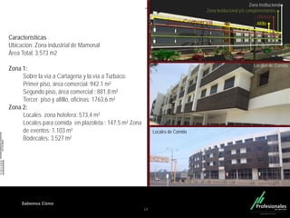 Fondo Inmobiliario
Sabemos Cómo
Zona Comercial
14
Altillo
Oficinas
Zona Institucional y/o complementarios
Zona Institucional
Locales de Comida
Locales de Comida
Características
Ubicación: Zona industrial de Mamonal
Área Total: 3.573 m2
Zona 1:
Sobre la vía a Cartagena y la vía a Turbaco:
Primer piso, área comercial: 942.1 m²
Segundo piso, área comercial : 881.8 m²
Tercer piso y altillo, oficinas: 1763,6 m²
Zona 2:
Locales zona hotelera: 573,4 m²
Locales para comida en plazoleta : 147.5 m² Zona
de eventos: 1.103 m²
Bodecales: 3.527 m²
 