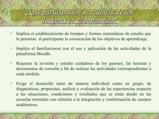 ¿Qué participación se requiere de los docentes en el diplomado? Implica el establecimiento de tiempos y formas sistemáticas de estudio que le permitan  al participante la consecución de los objetivos de aprendizaje. Implica el familiarizarse con el uso y aplicación de las actividades de la plataforma Moodle.  Requiere la revisión y estudio cuidadoso de los guiones, las lecturas y documentos de consulta a fin de realizar las actividades correspondientes a cada módulo. Exige el desarrollo tanto de manera individual como en grupo, de diagnósticos, propuestas, análisis y evaluación de las experiencias respecto a las situaciones, condiciones y resultados que se están dando en las escuelas normales con relación a la integración y conformación de cuerpos académicos. 