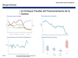 Presentación FE Morgan Stanley | PDF | Stocks and Bonds | Personal ...