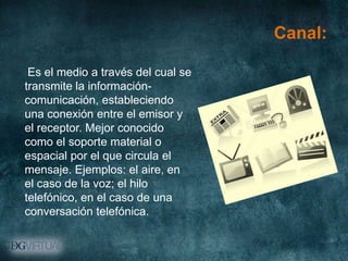 Canal:

 Es el medio a través del cual se
transmite la información-
comunicación, estableciendo
una conexión entre el emisor y
el receptor. Mejor conocido
como el soporte material o
espacial por el que circula el
mensaje. Ejemplos: el aire, en
el caso de la voz; el hilo
telefónico, en el caso de una
conversación telefónica.
 