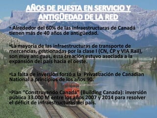 Presentacion ferrocarril canada | PPTX