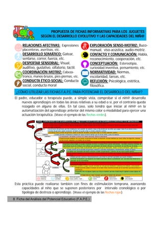 PROPUESTA DE FICHAS INFORMATIVAS PARA LOS JUGUETES
                    SEGÚN EL DESARROLLO EVOLUTIVO Y LAS CAPACIDADES DEL NIÑ@

      RELACIONES AFECTIVAS: Expresiones                   EXPLORACIÓN SENSO-MOTRIZ: Buco-
      placenteras, asertivas, etc.                        manual, viso-acústica, audio-motriz.
      DESARROLLO SOMÁTICO: Gatear,                        CONTACTO Y COMUNICACIÓN: Habla,
      sentarse, correr, fuerza, etc.                      reconocimiento, cooperación, etc.
      DESPERTAR SENSORIAL: Visual,                        CONCEPTUACIÓN: Estereotipia,
      auditivo, gustativo, olfatorio, táctil.             curiosidad inventiva, pensamiento, etc.
      COORDINACIÓN MOTRIZ: Cabeza-                        NORMATIVIDAD: Normas,
      tronco, manos-brazos, pies-piernas, etc.            escolaridad, tareas, etc.
      CONDUCTA ÉTICO-SOCIAL: Conducta                     REFLEXIÓN: Psicológica, estética,
      social, conducta moral                              filosófica.
  ¿CÓMO UTILIZAR LAS FICHAS F.A.P.E. PARA POTENCIAR EL DESARROLLO DEL NIÑ@?
 El padre, educador o terapeuta puede, a simple vista, comprobar si el niñ@ desarrolla
      nuevos aprendizajes en todas las áreas relativas a su edad o si, por el contrario queda
      rezagado en alguna de ellas. En tal caso, solo tendrá que iniciar al niñ@ en la
      automatización del aprendizaje anterior del mismo color o modalidad para ejercer una
      actuación terapéutica. (Véase el ejemplo de las flechas verdes).




 Esta práctica puede realizarse también con fines de estimulación temprana, avanzando
      capacidades al niño que se suponen posteriores por intervalo cronológico o por
      tipología de destreza o aprendizaje. (Véase el ejemplo de las flechas rojas).
8 Ficha del Análisis del Potencial Educativo (F.A.P.E.)
 