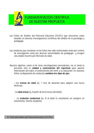 FUNDAMENTACIÓN CIENTÍFICA
                        DE NUESTRA PROPUESTA


   Las Fichas de Análisis del Potencial Educativo (F.A.P.E.) que ofrecemos están
       basadas en diversas investigaciones científicas del ámbito de la psicología y
       pedagogía.



   Las conductas que incluimos en las fichas han sido contrastadas tanto por centros
        de investigación como por diversas universidades de pedagogía y recogen
        una amplia muestra por intervalo de edad.



   Nuestro objetivo, como el de otras investigaciones precedentes, no es tanto la
       precisión sino la calidad y contrastación del repertorio para aportar
       información útil sobre el conocimiento del niñ@ y su educación. En nuestras
       fichas, la disposición de conductas combina tres tipos de ejes:



        - Los tramos de edad (ej. 1 mes de duración para adquirir una nueva
        destreza).

        - La edad actual (ej. A partir de los 8 meses del bebé).

        - La evolución conductual (ej. Si al bebé le enseñamos un sonajero en
        movimiento, intenta atraparlo).




10 Ficha del Análisis del Potencial Educativo (F.A.P.E.)
 