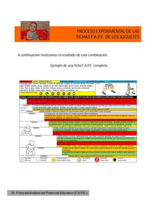 PROCESO EXPERIMENTAL DE LAS
                                                FICHAS F.A.P.E. DE LOS JUGUETES


     A continuación mostramos el resultado de esta combinación.

                            Ejemplo de una ficha F.A.P.E. completa:




16 Ficha del Análisis del Potencial Educativo (F.A.P.E.)
 
