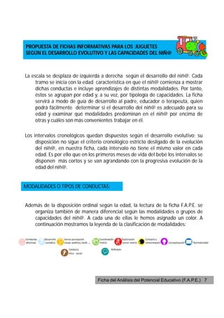 PROPUESTA DE FICHAS INFORMATIVAS PARA LOS JUGUETES
SEGÚN EL DESARROLLO EVOLUTIVO Y LAS CAPACIDADES DEL NIÑ@



La escala se desplaza de izquierda a derecha según el desarrollo del niñ@. Cada
     tramo se inicia con la edad característica en que el niñ@ comienza a mostrar
     dichas conductas e incluye aprendizajes de distintas modalidades. Por tanto,
     éstos se agrupan por edad y, a su vez, por tipología de capacidades. La ficha
     servirá a modo de guía de desarrollo al padre, educador o terapeuta, quien
     podrá fácilmente determinar si el desarrollo del niñ@ es adecuado para su
     edad y examinar qué modalidades predominan en el niñ@ por encima de
     otras y cuáles son más convenientes trabajar en él.

Los intervalos cronológicos quedan dispuestos según el desarrollo evolutivo; su
     disposición no sigue el criterio cronológico estricto desligado de la evolución
     del niñ@, en nuestra ficha, cada intervalo no tiene el mismo valor en cada
     edad. Es por ello que en los primeros meses de vida del bebé los intervalos se
     disponen más cortos y se van agrandando con la progresiva evolución de la
     edad del niñ@.


MODALIDADES O TIPOS DE CONDUCTAS:


Además de la disposición ordinal según la edad, la lectura de la ficha F.A.P.E. se
   organiza también de manera diferencial según las modalidades o grupos de
   capacidades del niñ@. A cada una de ellas le hemos asignado un color. A
   continuación mostramos la leyenda de la clasificación de modalidades:



                    Conducta               Reflexión
                    ético - social




                                     Ficha del Análisis del Potencial Educativo (F.A.P.E.) 7
 