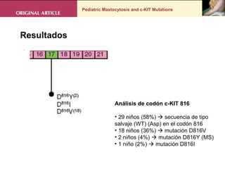 Pediatric Mastocytosis and c-KIT Mutations . Resultados Análisis de codón c-KIT 816  29 niños (58%)    secuencia de tipo salvaje (WT) (Asp) en el codón 816 18 niños (36%)    mutación D816V 2 niños (4%)    mutación D816Y (MS) 1 niño (2%)    mutación D816I  