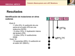 Pediatric Mastocytosis and c-KIT Mutations . Resultados Identificación de mutaciones en otros codones  Exón 9 1 niño (2%)    sustitución de una serina en el codón 476 con una isoleucina (S476I) 5 niños (10%)    duplicación interna del tándem (ITD)  5 niños (10%)    sustituciones K509I  Exón 10 14 pacientes (28%)    sustitución en el codón 541 (M541L) 