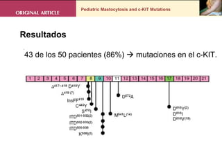 Pediatric Mastocytosis and c-KIT Mutations . Resultados 43 de los 50 pacientes (86%)    mutaciones en el c-KIT. 