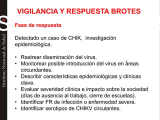 Fase de respuesta
Detectado un caso de CHIK, investigación
epidemiológica.
• Rastrear diseminación del virus.
• Monitorear posible introducción del virus en à́ reas
circundantes.
• Describir características epidemiológicas y clínicas
clave.
• Evaluar severidad clínica e impacto sobre la sociedad
(días de ausencia al trabajo, cierre de escuelas).
• Identificar FR de infección o enfermedad severa.
• Identificar serotipos de CHIKV circulantes.
VIGILANCIA Y RESPUESTA BROTES
 
