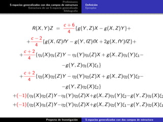Presentacion Proyecto de Investigación
