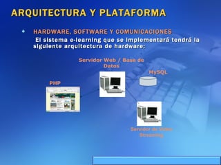 ARQUITECTURA Y PLATAFORMA HARDWARE, SOFTWARE Y COMUNICACIONES El sistema e-learning que se implementará tendrá la siguiente arquitectura de hardware: Servidor Web / Base de Datos Servidor de Video Streaming PHP MySQL 
