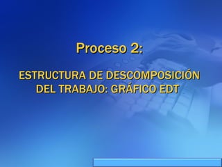 Proceso 2: ESTRUCTURA DE DESCOMPOSICIÓN DEL TRABAJO: GRÁFICO EDT   