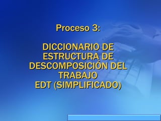 Proceso 3: DICCIONARIO DE ESTRUCTURA DE DESCOMPOSICIÓN DEL TRABAJO EDT (SIMPLIFICADO) 