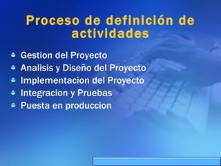 Proceso de definición de actividades Gestion del Proyecto Analisis y Diseño del Proyecto Implementacion del Proyecto Integracion y Pruebas Puesta en produccion 