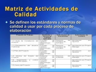 Matriz de Actividades de Calidad Se definen los estándares y normas de calidad a usar por cada proceso de elaboración 