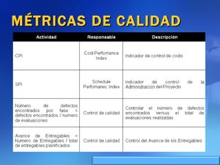MÉTRICAS DE CALIDAD 