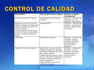 CONTROL DE CALIDAD  
