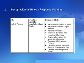 Designación de Roles y Responsabilidades 
