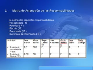 Se definen las siguientes responsabilidades: Responsable ( R ) Participa ( P ) Ejecuta ( E ) Documenta ( D ) Suministra la información ( S ) Matriz de Asignación de las Responsabilidades 