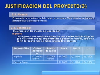 JUSTIFICACION DEL PROYECTO(3) 2.2. Alcance El desarrollo de un sistema de Aula virtual, en un entorno Web, basado en e-learning 2, para fomentar la educación en línea. 2.3. Beneficios: Incremento en los montos de recaudación Ingresos: Los ingresos producidos el sistema, se van a poder percibir luego de que el sistema se haya implementado y puesto en marcha, esto es a partir del cuarto mes de haber empezado el proyecto   Recursos/Mes Costos Individuales Numero de cursos Mes 4 Mes 5 … Ingresos S/. 200 por alumno 2(10 por curso) S/. 2000 S/. 2000 S/.  2000 Flujo de Pagos S/.  2000 S/.  2000 S/.  2000 