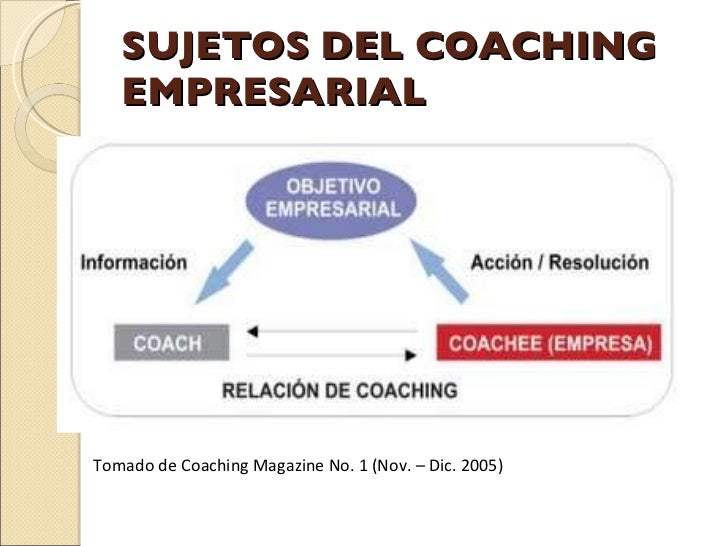 Coaching Empresarial