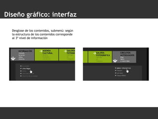 Diseño gráfico: interfaz Desglose de los contenidos, submenú:  según la estructura de los contenidos corresponde al 3º nivel de información 
