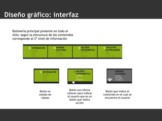Diseño gráfico: interfaz Botonería principal presente en todo el sitio:  según la estructura de los contenidos corresponde al 2º nivel de información Botón que indica el contenido en el cual se encuentra el usuario Botón en estado de reposo Botón con efecto rollover para indicar al usuario que es un botón que indica acción 