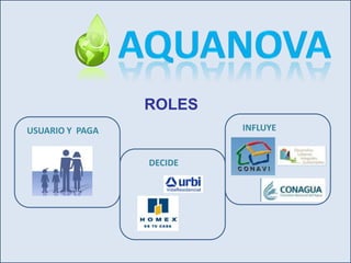 Uso eficiente en desarrollos, desde interés social hasta residenciales. (Largo plazo)