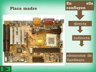 Placa madre
En ella
confluyen
elementos de
hardware.
directa
indirecta
 