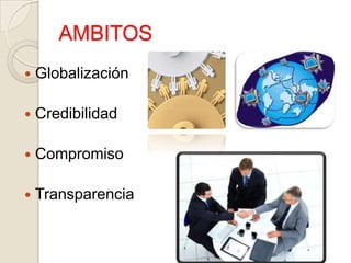 Responsabilidades: mantener los puestos cubiertos y dar apoyo a los otros departamentos.RELACIONES PÚBLICASAlfredo MondragónLigado a publicidad y marketingImagen y relación de laempresaA favor de ventas