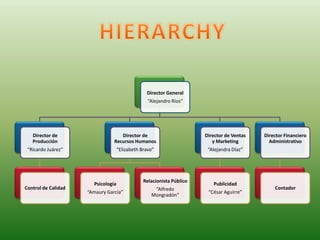 SeleccionNo toda la informacion que recivimos, es de utilidad, la informacion tiene que contener ciertas caracteristicas Para que se pueda hacer una correcta interpretación y aplicación de los datos procedentes de una información deben determinarse: El grado de fiabilidad de la información, sometiéndola a un análisis objetivo examinando el método que se siguió para su obtención, así como las personas e instituciones que recogieron los datos y publicaron la información. El ritmo de actualización que tiene la información utilizada, ya que necesitamos aquella más reciente y que se ajuste a la realidad. El grado de discriminación o de detalle de la información utilizada, para que no se engloben en un mismo concepto datos que permiten conocer los componentes del fenómeno estudiado.